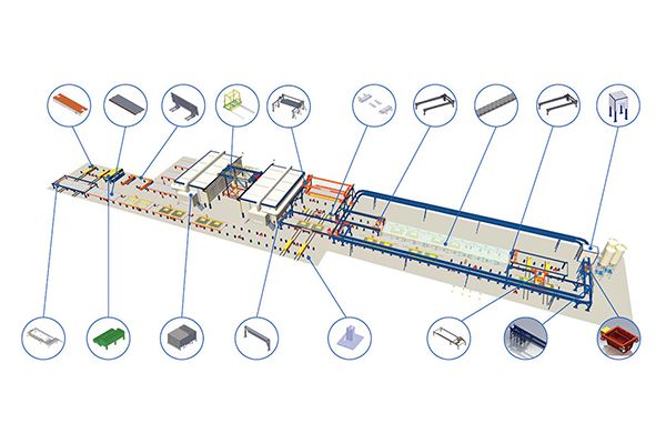 PC Precast Concrete Production Line