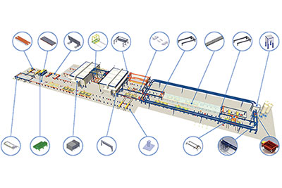 PC Precast Concrete Production Line
